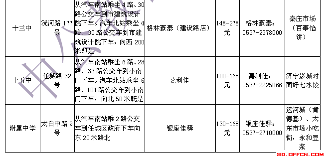 2014国家公务员考试济宁考点附近住宿餐饮信息