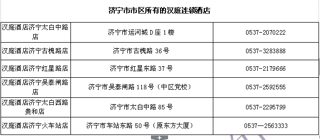 2014国家公务员考试济宁考点附近住宿餐饮信息