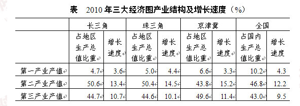 陕西选调生考试